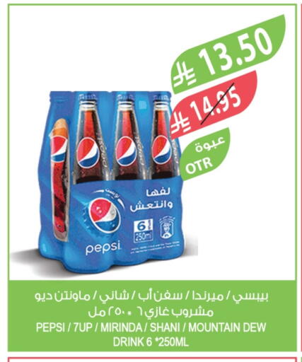 available at Farm  in KSA, Saudi Arabia, Saudi - Jubail
