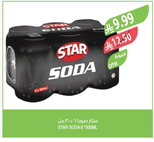 available at Farm  in KSA, Saudi Arabia, Saudi - Jeddah