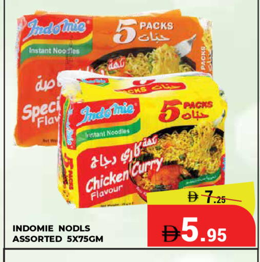 available at Kerala Hypermarket in UAE - Ras al Khaimah