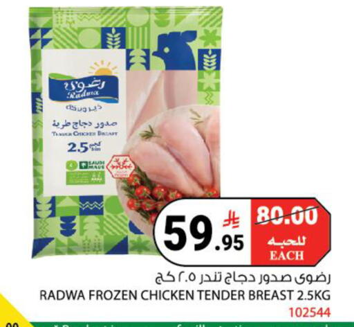 available at House Care in KSA, Saudi Arabia, Saudi - Mecca