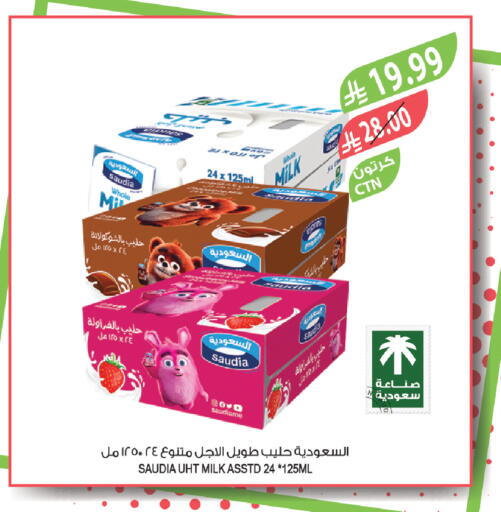 available at Farm  in KSA, Saudi Arabia, Saudi - Najran