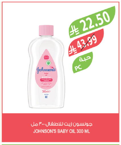 available at Farm  in KSA, Saudi Arabia, Saudi - Sakaka