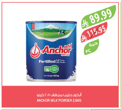 available at المزرعة in مملكة العربية السعودية, السعودية, سعودية - نجران