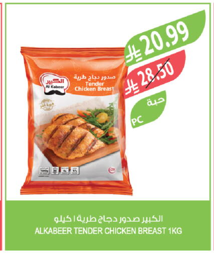 available at Farm  in KSA, Saudi Arabia, Saudi - Sakaka
