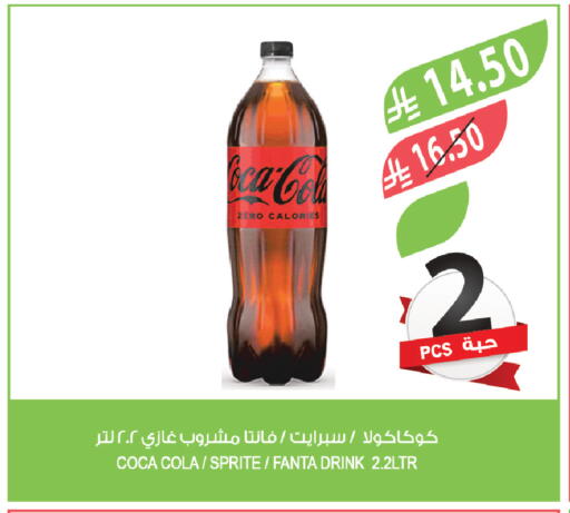 available at Farm  in KSA, Saudi Arabia, Saudi - Jeddah