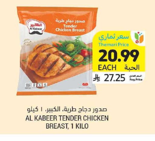 available at أسواق التميمي in مملكة العربية السعودية, السعودية, سعودية - المدينة المنورة