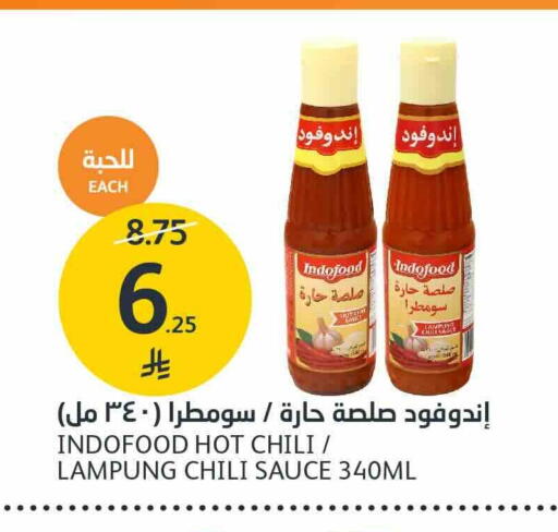 available at AlJazera Shopping Center in KSA, Saudi Arabia, Saudi - Riyadh