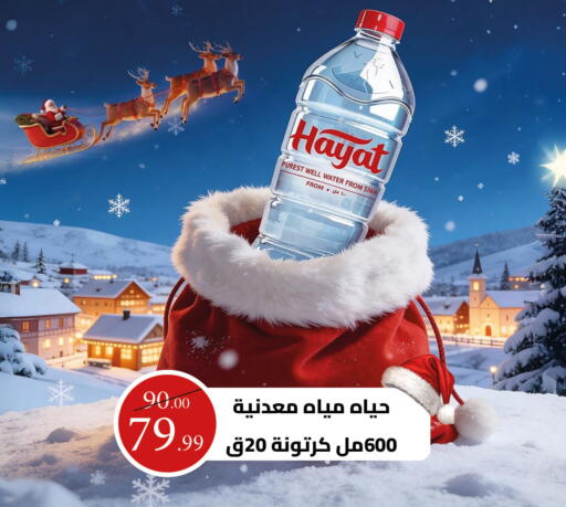 available at Grandy Hypermarket in Egypt - Cairo