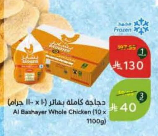 available at Hyper Panda in KSA, Saudi Arabia, Saudi - Qatif