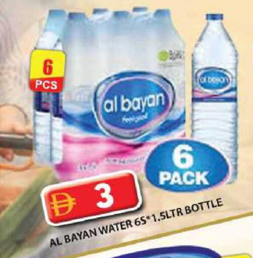 available at Grand Hyper Market in UAE - Dubai