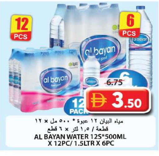 available at Grand Hyper Market in UAE - Sharjah / Ajman