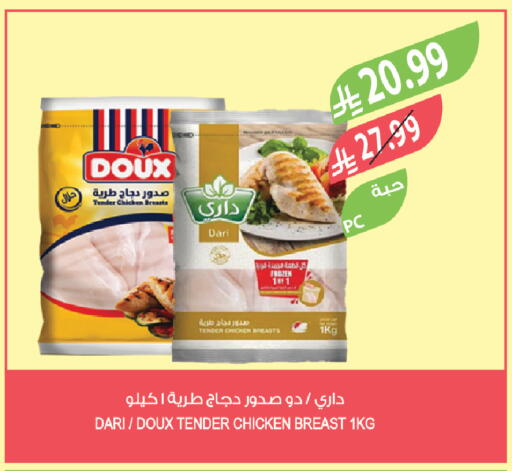 available at Farm  in KSA, Saudi Arabia, Saudi - Sakaka