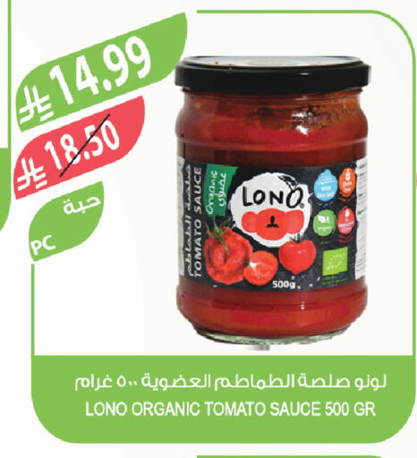 Tomato available at Farm  in KSA, Saudi Arabia, Saudi - Yanbu