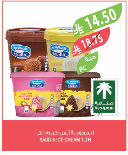 available at Farm  in KSA, Saudi Arabia, Saudi - Najran