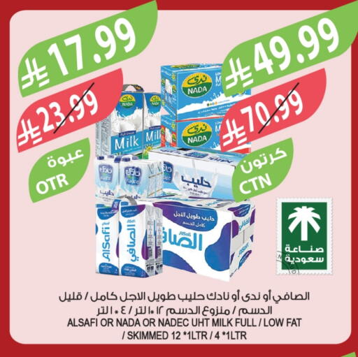 available at Farm  in KSA, Saudi Arabia, Saudi - Tabuk