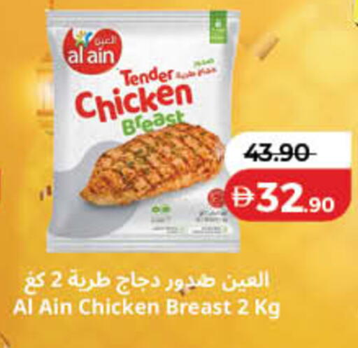 available at لولو هايبرماركت in الإمارات العربية المتحدة , الامارات - رَأْس ٱلْخَيْمَة