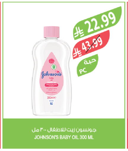 available at Farm  in KSA, Saudi Arabia, Saudi - Sakaka