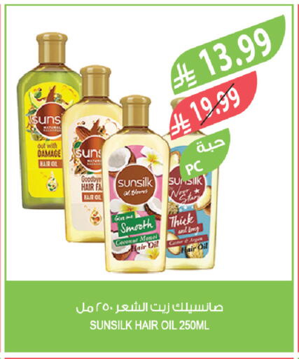 Coconut available at Farm  in KSA, Saudi Arabia, Saudi - Wadi ad Dawasir