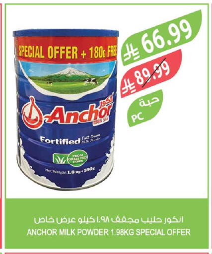 available at Farm  in KSA, Saudi Arabia, Saudi - Sakaka