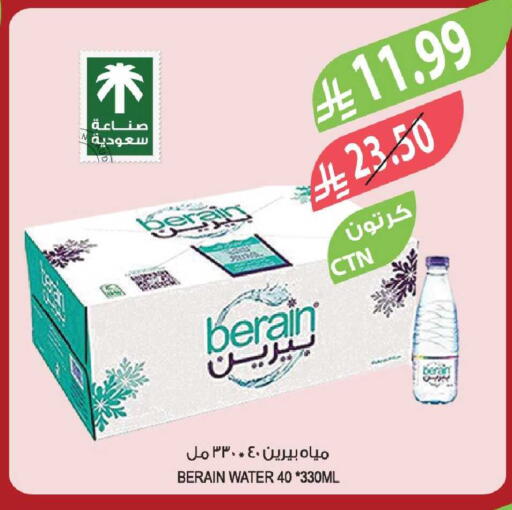 available at Farm  in KSA, Saudi Arabia, Saudi - Riyadh