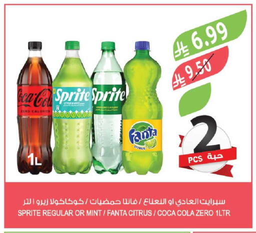 Mint available at Farm  in KSA, Saudi Arabia, Saudi - Al-Kharj