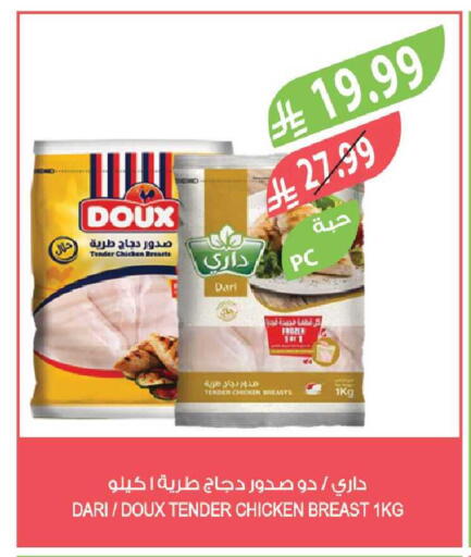 available at Farm  in KSA, Saudi Arabia, Saudi - Sakaka