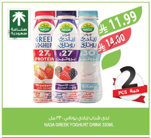 available at Farm  in KSA, Saudi Arabia, Saudi - Riyadh