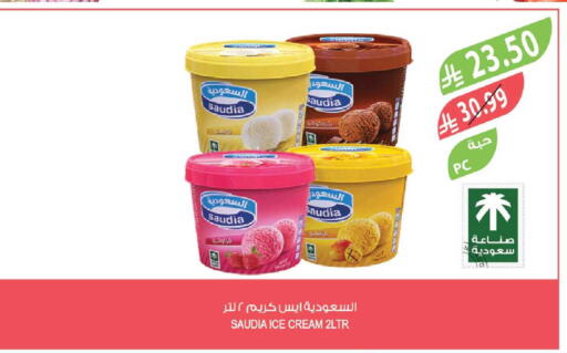 available at Farm  in KSA, Saudi Arabia, Saudi - Sakaka