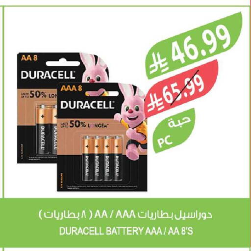 available at Farm  in KSA, Saudi Arabia, Saudi - Riyadh