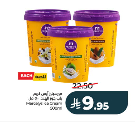 available at لولو هايبرماركت in مملكة العربية السعودية, السعودية, سعودية - جدة