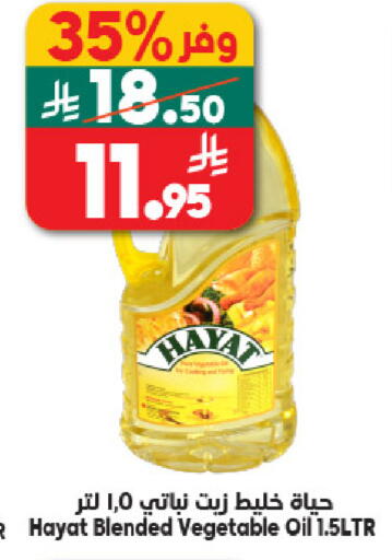 available at Dukan in KSA, Saudi Arabia, Saudi - Jeddah