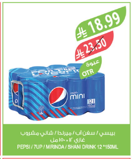 available at Farm  in KSA, Saudi Arabia, Saudi - Saihat