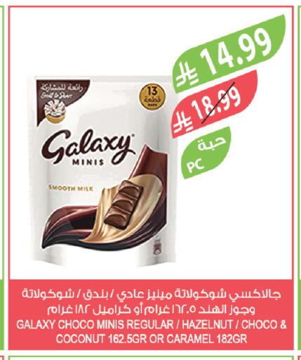 Coconut available at Farm  in KSA, Saudi Arabia, Saudi - Yanbu