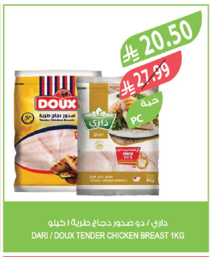 available at Farm  in KSA, Saudi Arabia, Saudi - Yanbu