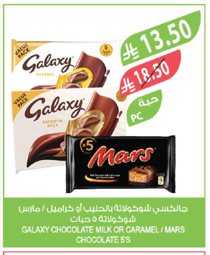 available at Farm  in KSA, Saudi Arabia, Saudi - Najran