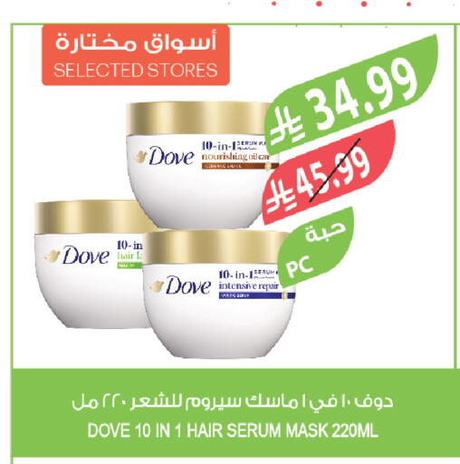 available at Farm  in KSA, Saudi Arabia, Saudi - Arar