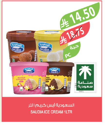 available at Farm  in KSA, Saudi Arabia, Saudi - Najran