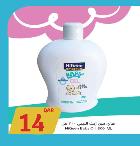 available at City Hypermarket in Qatar - Doha