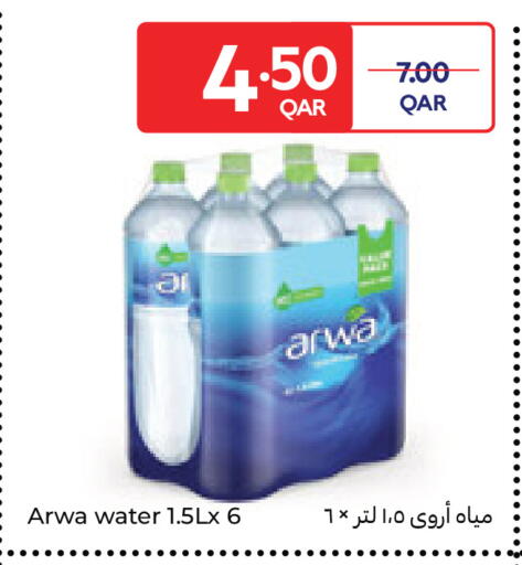 available at Carrefour in Qatar - Doha