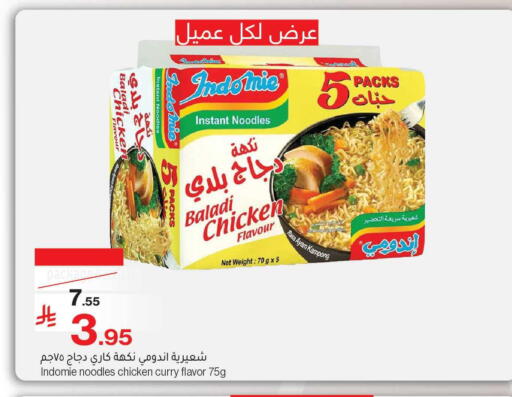 available at ميرا مارت مول in مملكة العربية السعودية, السعودية, سعودية - جدة