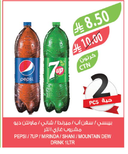 available at Farm  in KSA, Saudi Arabia, Saudi - Dammam