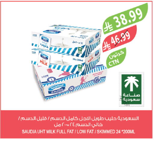 available at Farm  in KSA, Saudi Arabia, Saudi - Sakaka