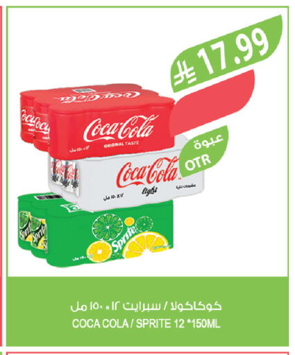 available at Farm  in KSA, Saudi Arabia, Saudi - Yanbu