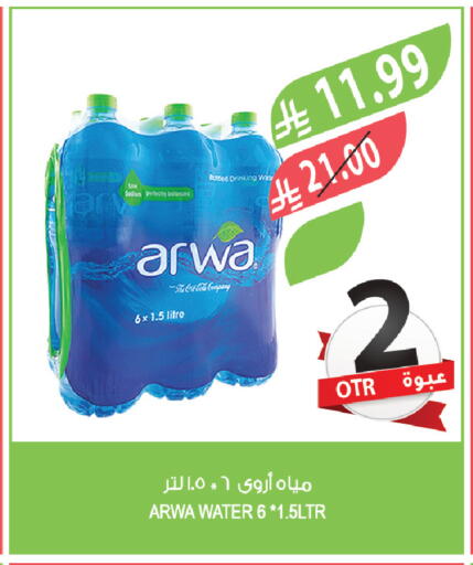 available at Farm  in KSA, Saudi Arabia, Saudi - Tabuk