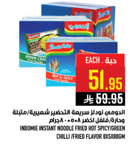 Green chilli available at أبراج هايبر ماركت in مملكة العربية السعودية, السعودية, سعودية - مكة المكرمة