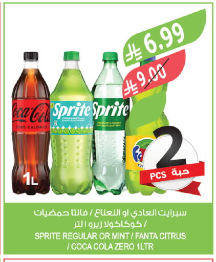 Mint available at Farm  in KSA, Saudi Arabia, Saudi - Tabuk