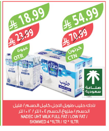 available at Farm  in KSA, Saudi Arabia, Saudi - Sakaka