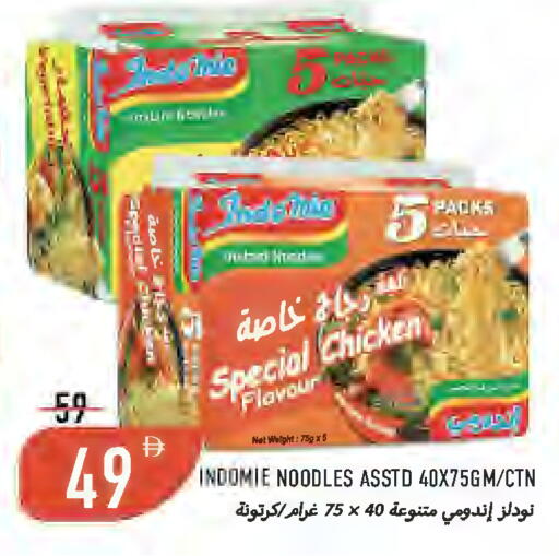 available at  روابي ماركت عجمان in الإمارات العربية المتحدة , الامارات - الشارقة / عجمان