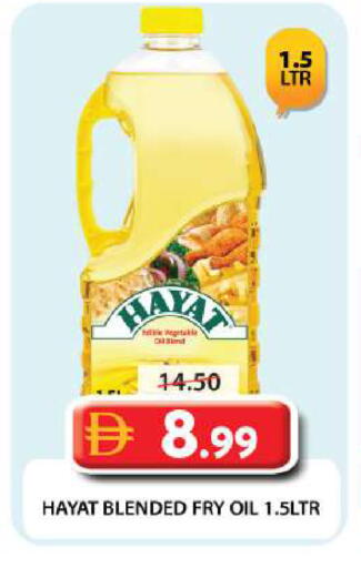 available at Grand Hyper Market in UAE - Dubai