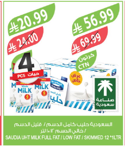 available at Farm  in KSA, Saudi Arabia, Saudi - Tabuk